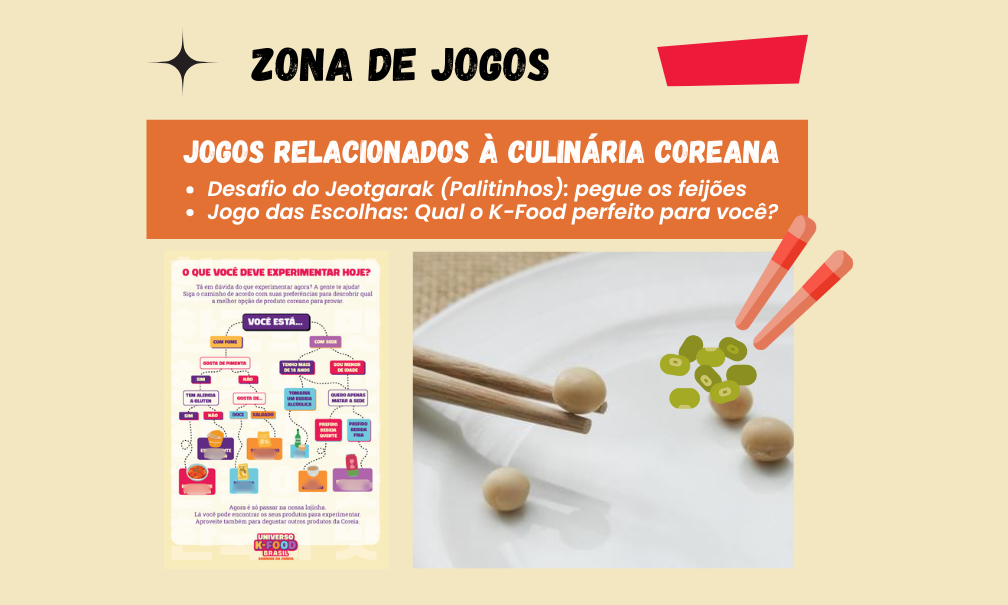 Zona de Jogos