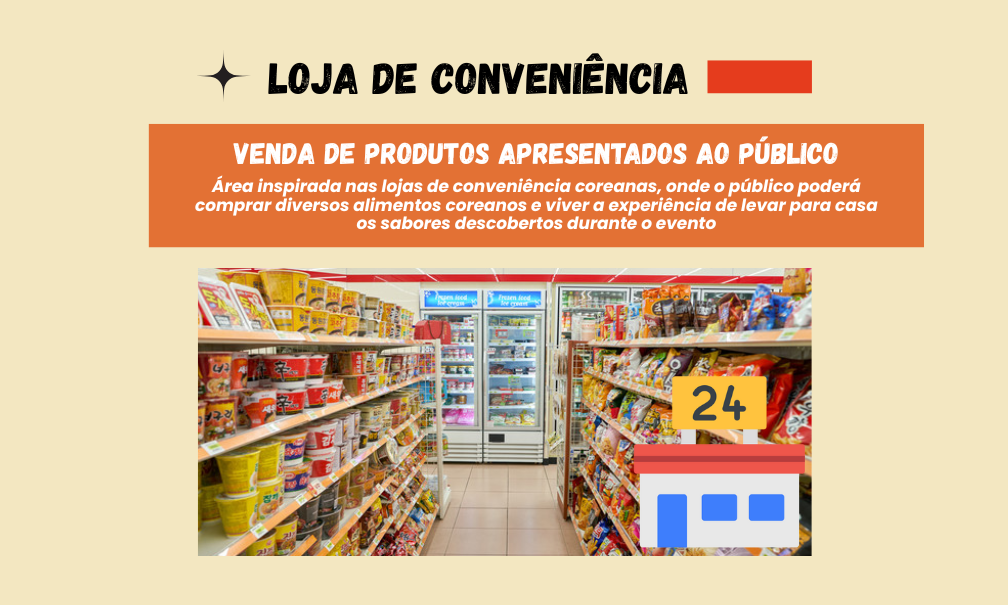 Loja de Conveniência