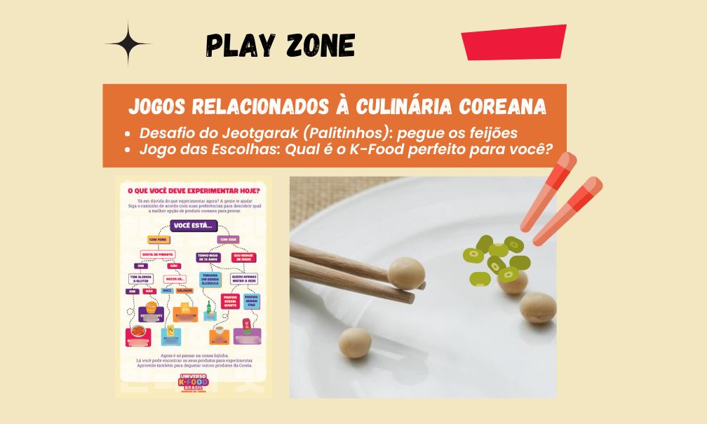 Play Zone - Jogos Temáticos