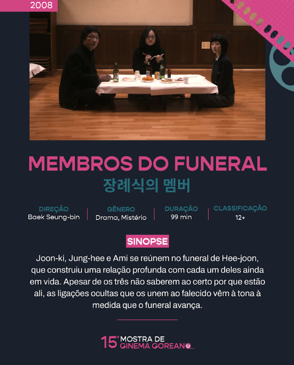 영화 포스터 장례식의 멤버