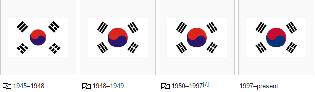 Taeguk3